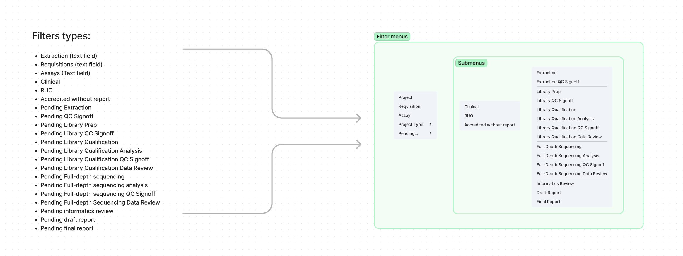 Filter wireframes